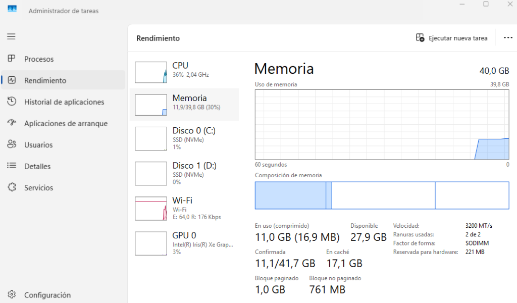 Comprobar cantidad de memoria RAM ocupada