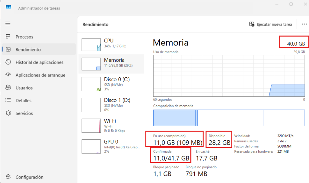 Ver memoria RAM en uso