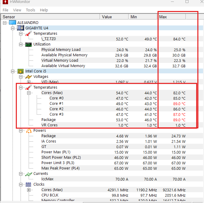 Temperaturas de la CPU por cores