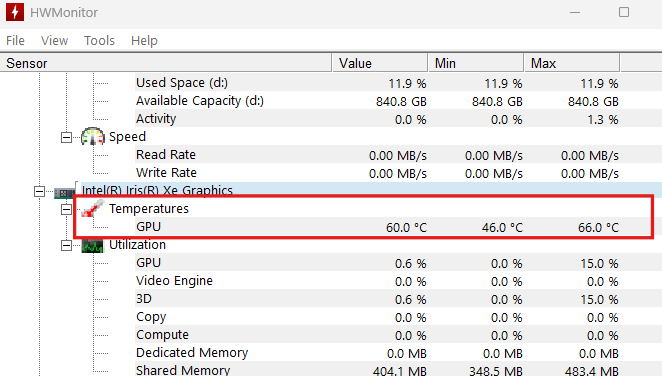 Temperatura de la GPU en HWMonitor