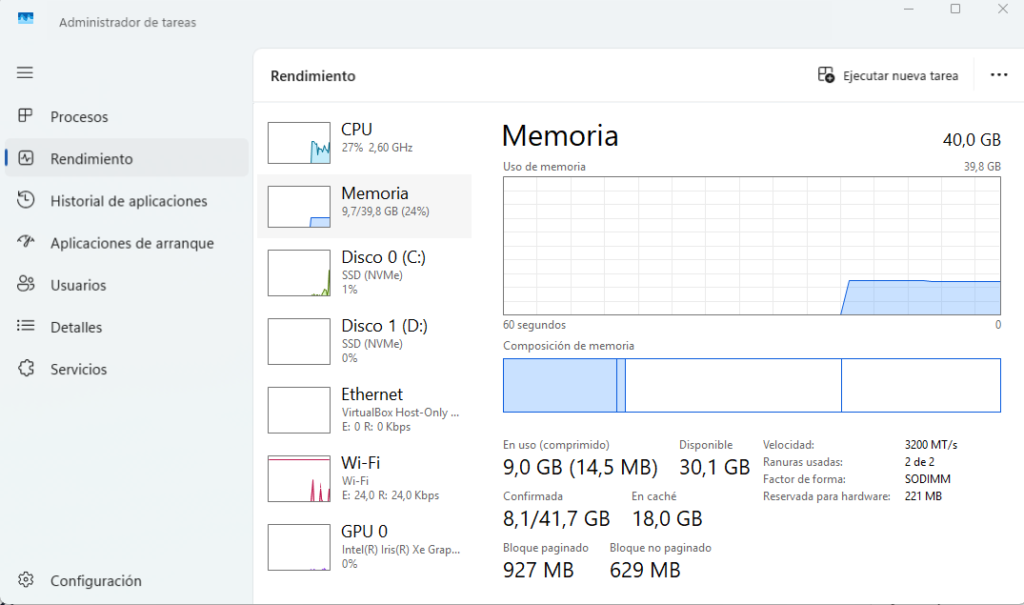Administrador de tareas de Windows 11