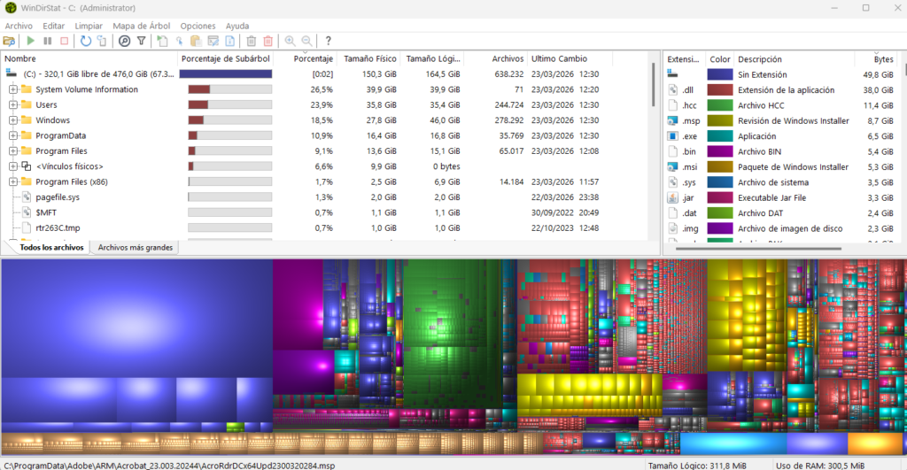 Distribución de los archivos en el disco duro mediante el software WinDirStat