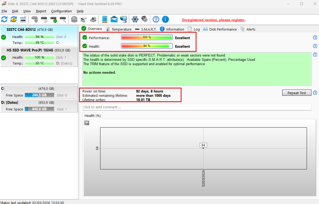 Pantalla de hard disk sentinel mostrando estado de salud de los discos duros del ordenador
