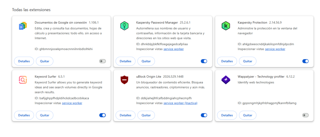 Extensiones instaladas en google Chrome