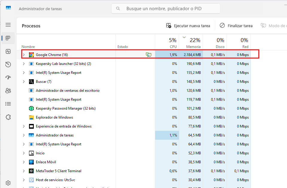 Cuanta memoria ram consume google Chrome